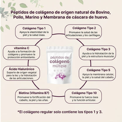 Colágeno Antienvejecimiento